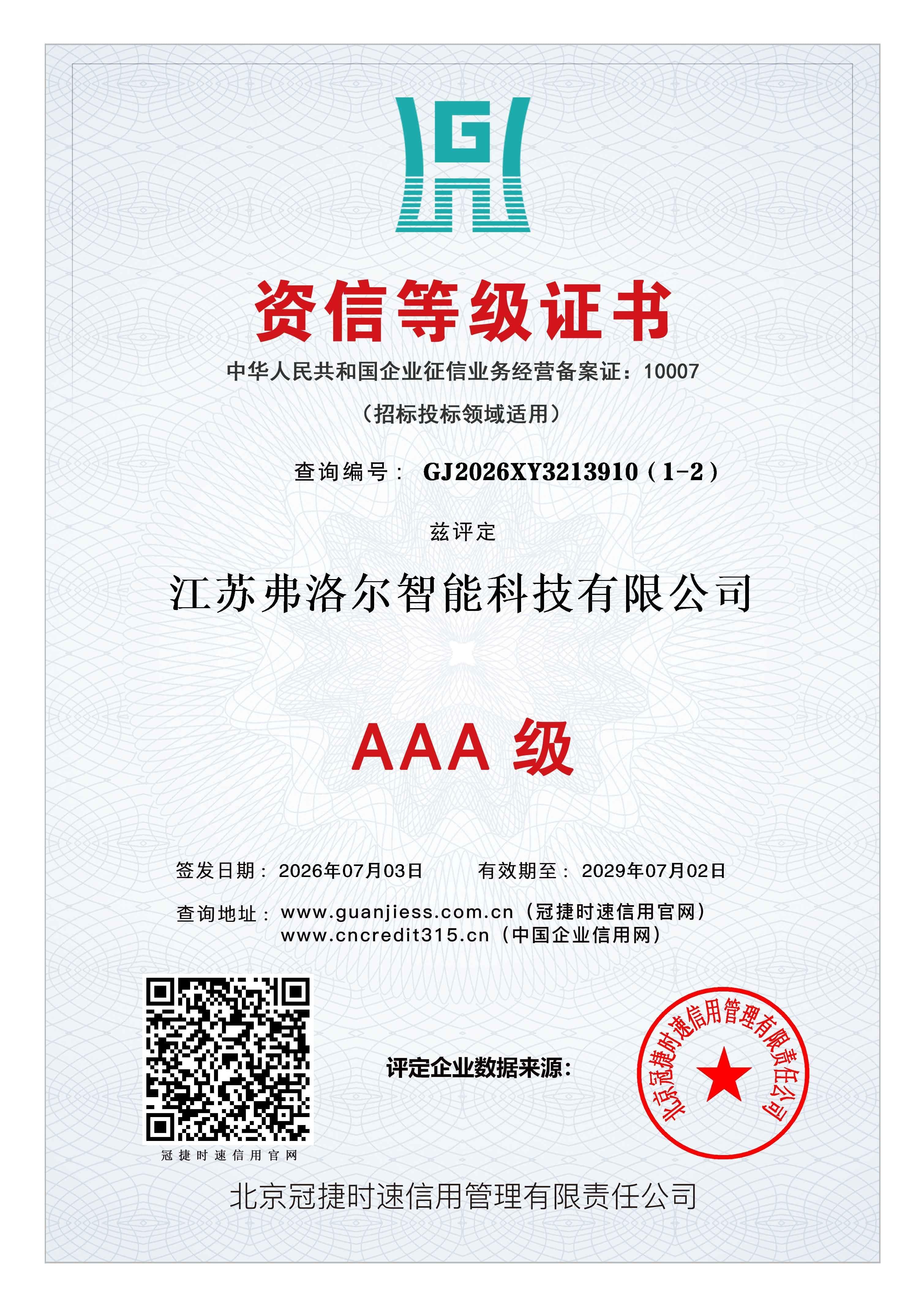 Credit Rating Certificate