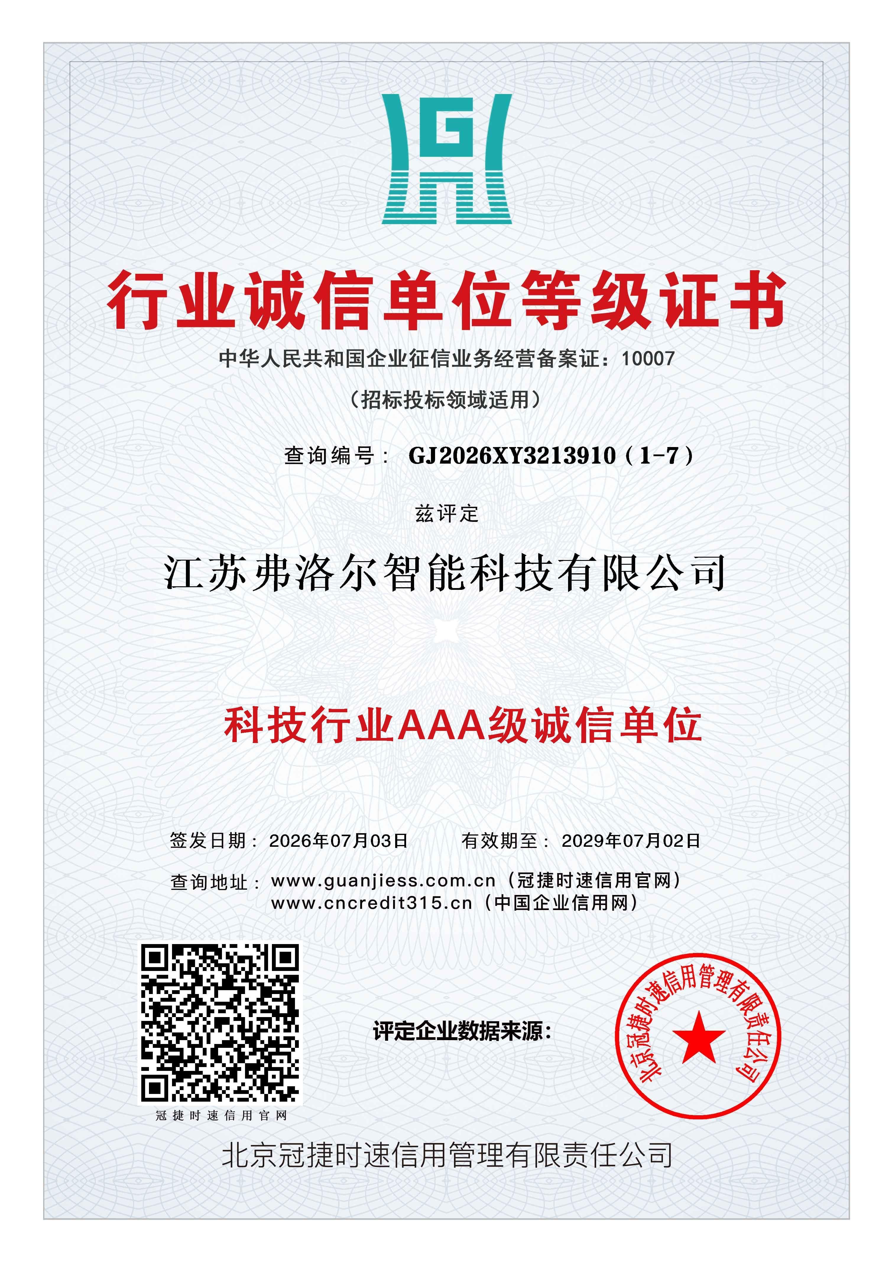 Industry Integrity Unit Level Certificate